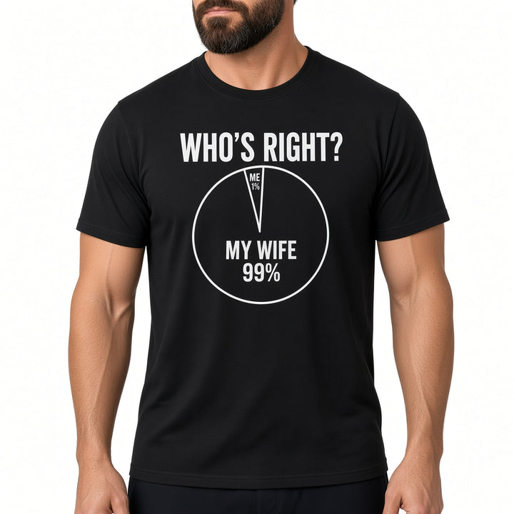 Men&