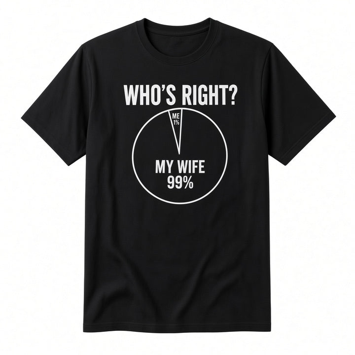 Men&