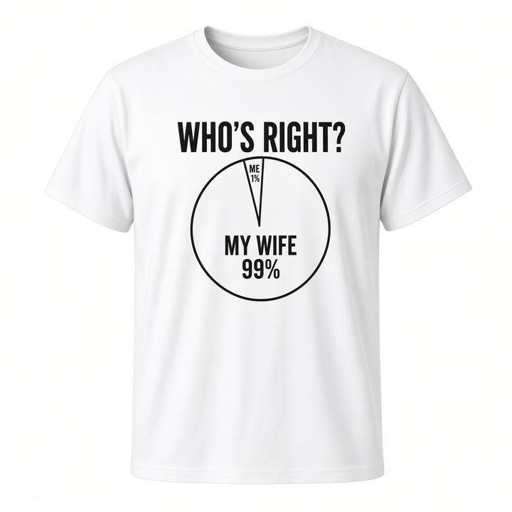 Men&